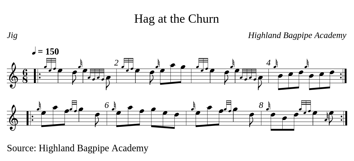 Hag at the Churn par Valentin