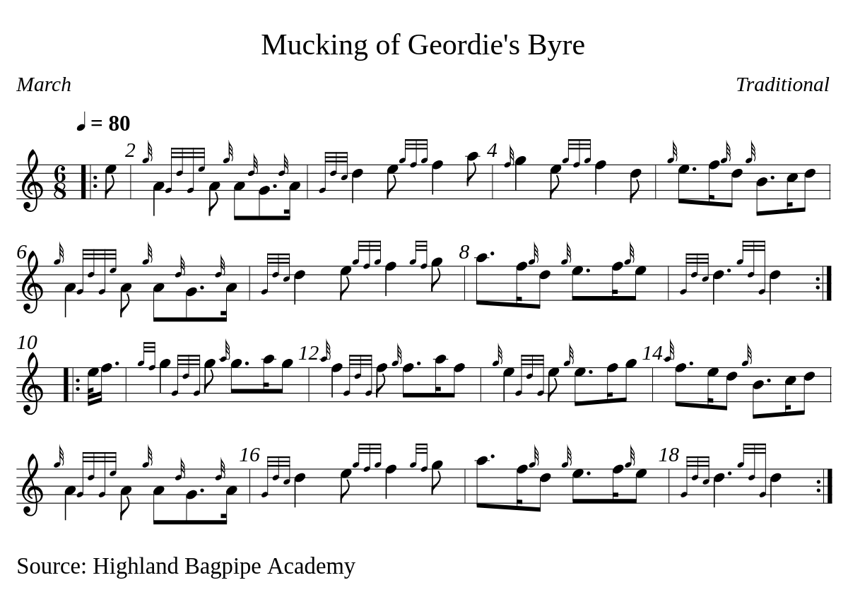 Mucking of Geordie's Byre par Valentin