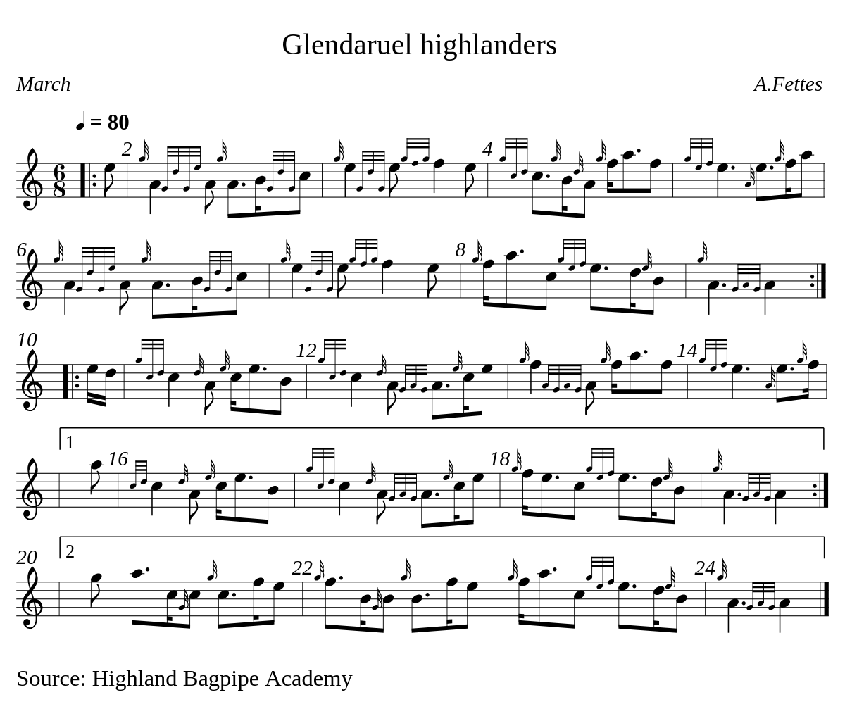 Glendaruel highlanders par Valentin