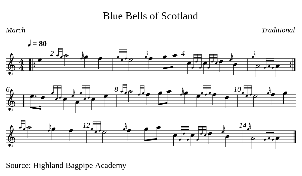 Blue Bells of Scotland par Valentin