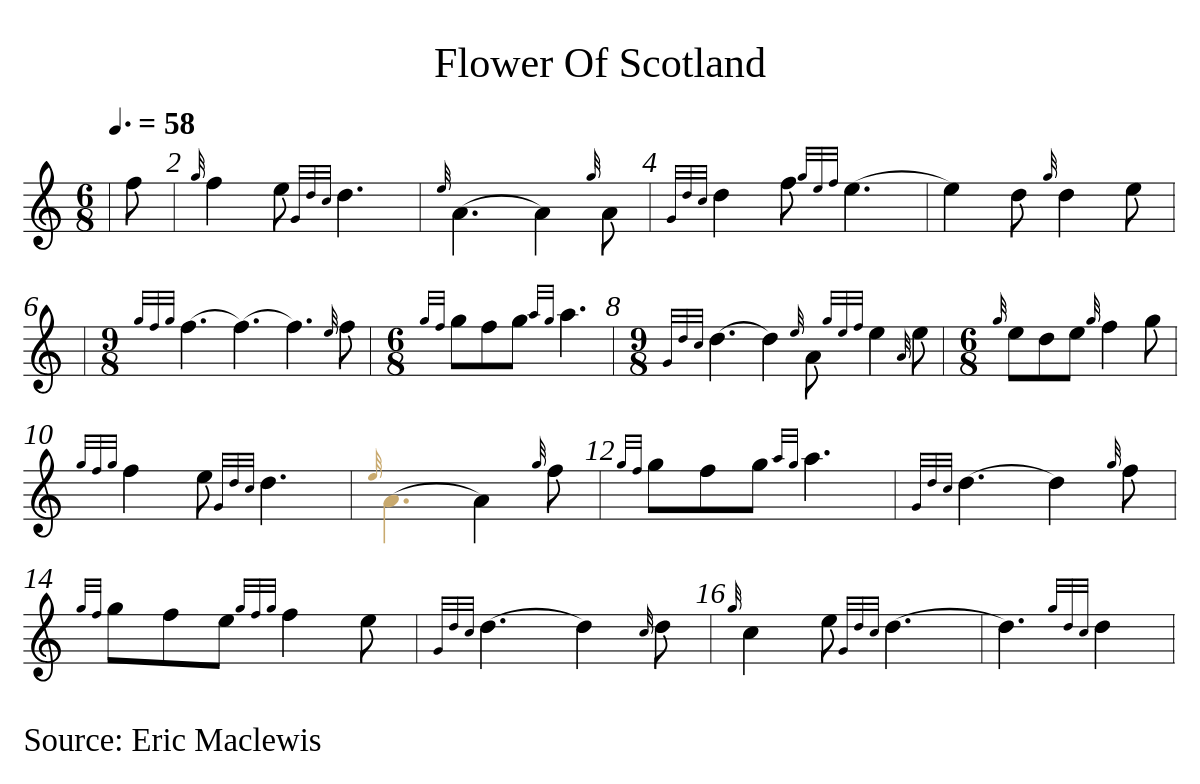 Flower Of Scotland par Valentin