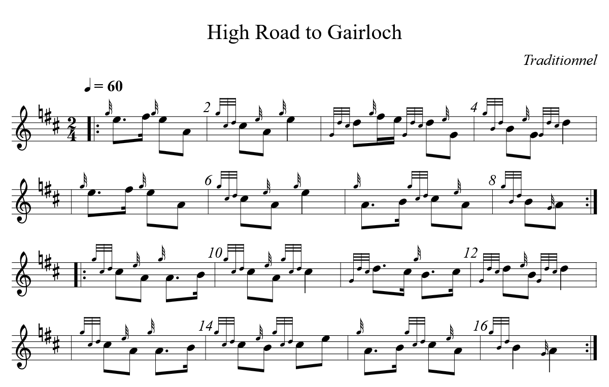 High Road to Gairloch par Julien