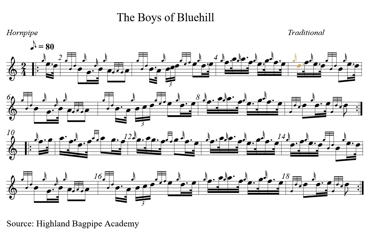 The Boys of Bluehill par Valentin