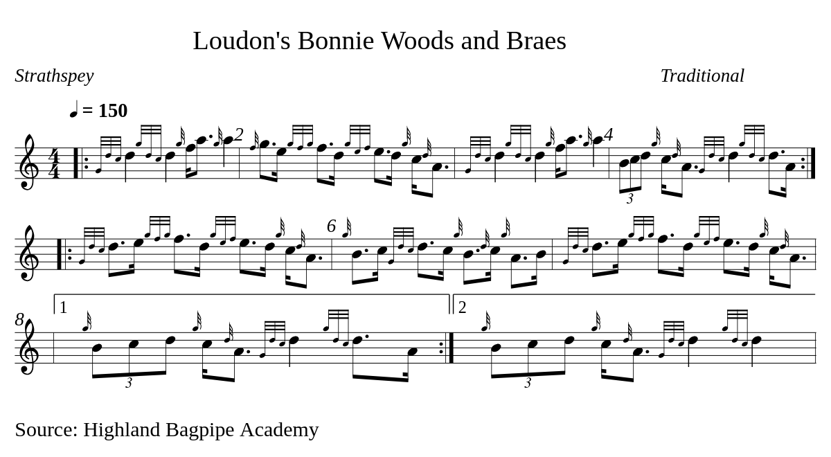 Loudon's Bonnie Woods and Braes par Valentin
